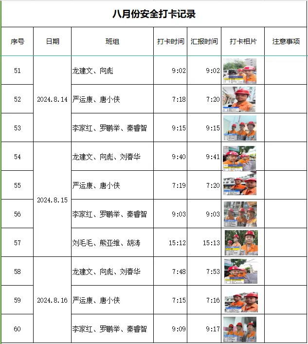 警惕！商铺招牌安全隐患频发，我们岂能坐视不理？插图9